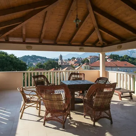 Miljan Popovic Apartmán *