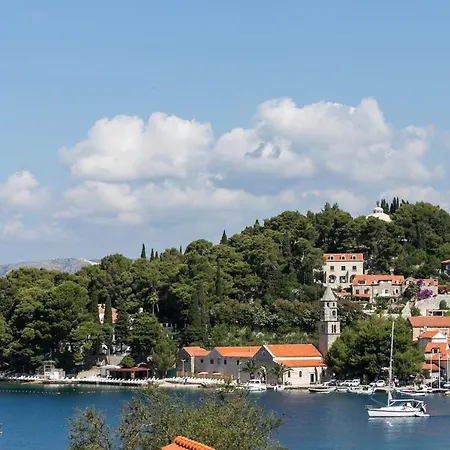 Miljan Popovic アパート *