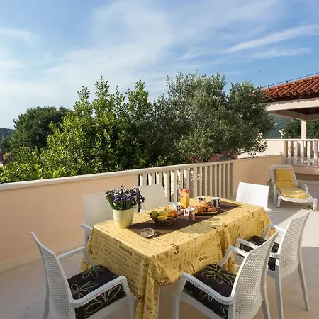 Appartement Miljan Popovic *